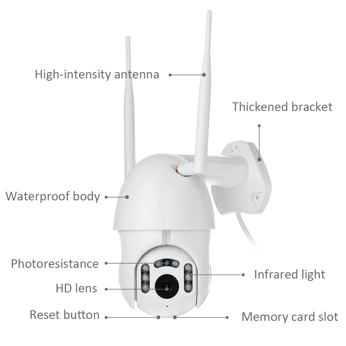 1080P 720P HD PTZ IP камера Wifi наружная скоростная купольная CCTV камера безопасности 8X цифровой зум 5MP сетевая ИК домашняя камера наблюдения