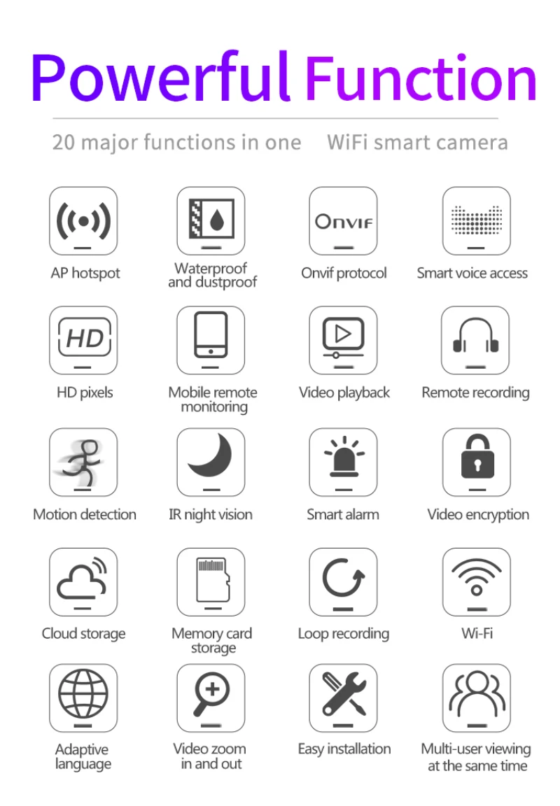 1080P PTZ IP камера наружная скорость купольная беспроводная видеокамера с Wi-Fi панорамирование наклон 4X зум ИК Сеть видеонаблюдения 3,6 мм TF карта