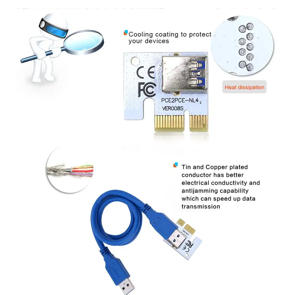 Новая белая переходная карта pci-e 008 Express 1X 4x 8x 16x удлинитель PCI E USB Riser 008S адаптер карта SATA 15pin для Майнинг Биткойн шахтер