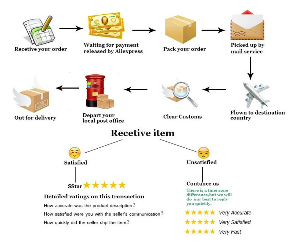 New Strong Magnetic Wristband Portable Tool Bag For Screw Nail Nut Bolt Drill Bit Repair Kit Organizer Storage