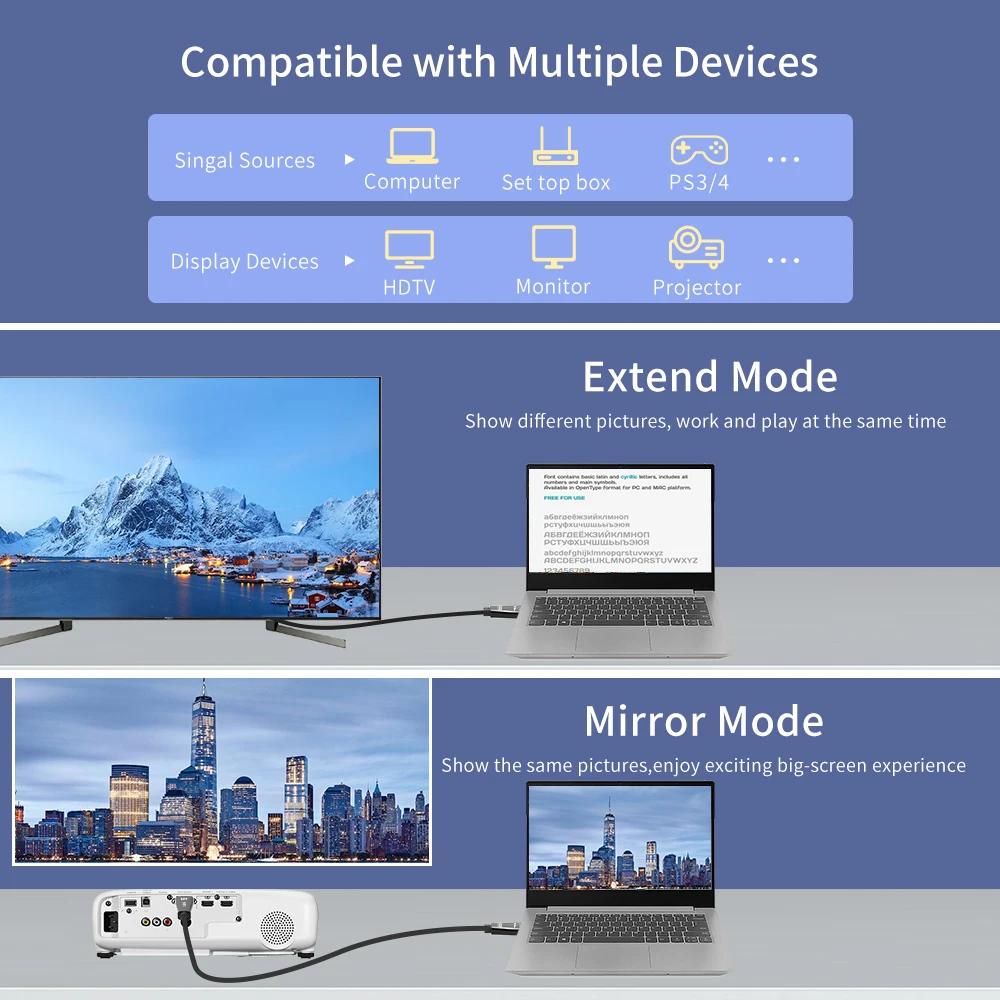  ̺ HDMI ȣȯ 2.1 ں UHD HDR 8K @ 60Hz  48Gbps HDCP2.2 HDR eARC 3D for PS4 SetTop Box HDTVs 