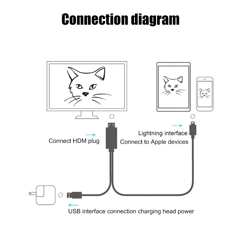 8 ми штифтовый Кабель HDMI HD ТВ адаптеру HDMI/VGA/AV USB 2 м 1080P Smart кабель конвертер для Apple