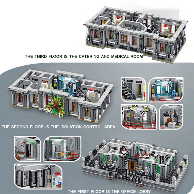 MODULAR BUILDING PANLOSBRICK 613002 Lunatic Hospital with 7527 Pieces