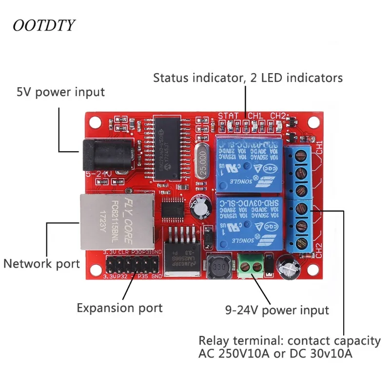 OOTDTY LAN Ethernet 2 способ реле платы переключатель задержки TCP/UDP модуль контроллера веб-сервер