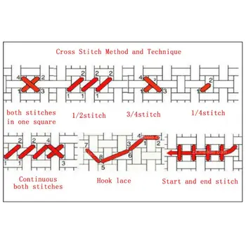 

Farm DIY Handmade Needlework Counted 14CT Printed Cross Stitch Embroidery Kit Set Home Decoration U90A