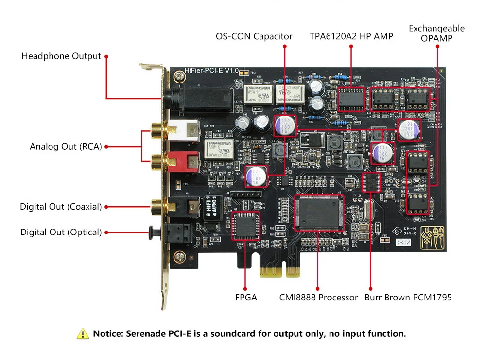 TempoTec(V1-A)+ Serenade PCI-E, HIFI PCM& DSD 256 плеер Поддержка Bluetooth LDAC AAC APTX IN& OUT USB DAC для ПК с ASIO AK4377ECB