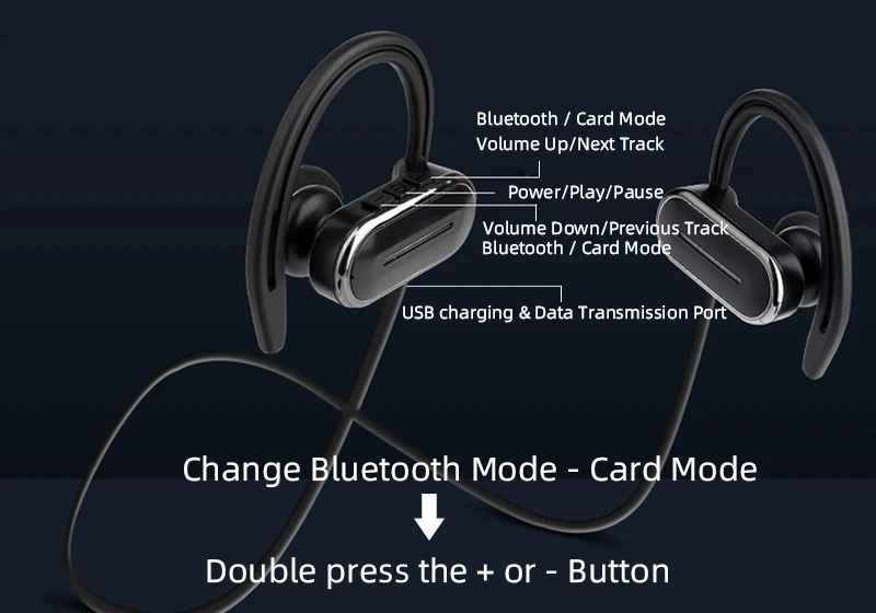 Arikasen 8 Гб MP3 плеер bluetooth наушники IPX6 водонепроницаемые беспроводные bluetooth MP3 наушники с микрофоном bluetooth гарнитура