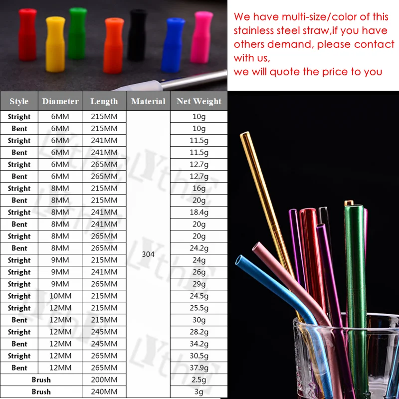 12mm Silicone Straw Tips Cover Metal Stainless Steel Straw Nozzle