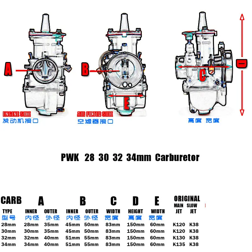 Мотоцикл PWK 28 30 32 34 мм Карбюратор ПОДХОДИТ 2 т/4 т с силовой струей карбюратора гоночный Байк Скутер ATV UTV внедорожный