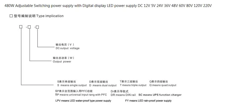 com visor digital, led dc, 12v, 5v,