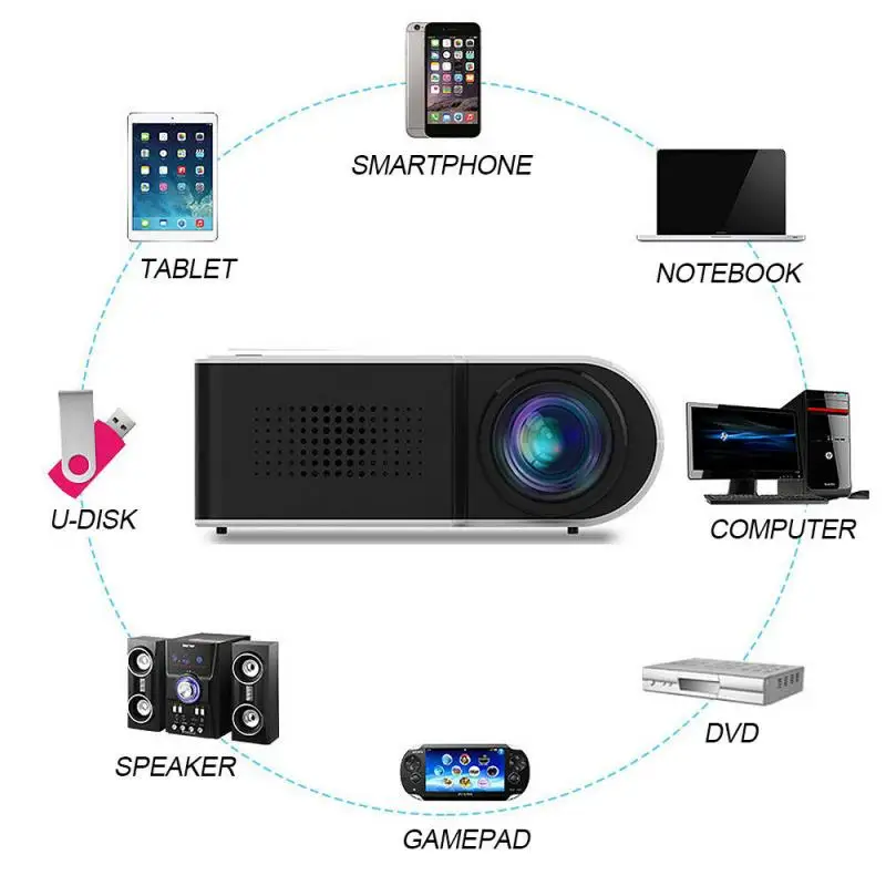 7000 люмен 1080P портативный мини-проектор HD домашний проектор для театра поддержка 1080P AV USB Micro USB портативный видеопроектор Прямая поставка