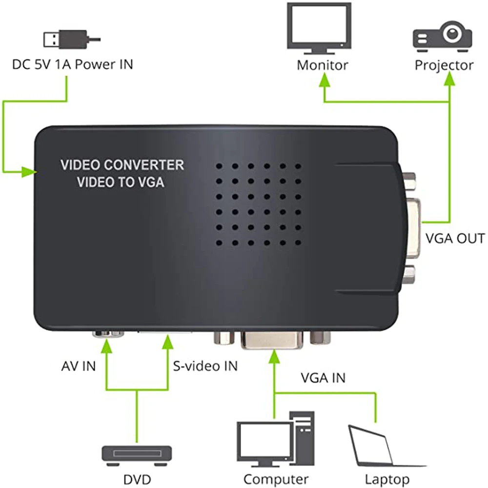 Адаптер AV VGA преобразователь с поддержкой 1080P HD|signal converter|to vgas video |