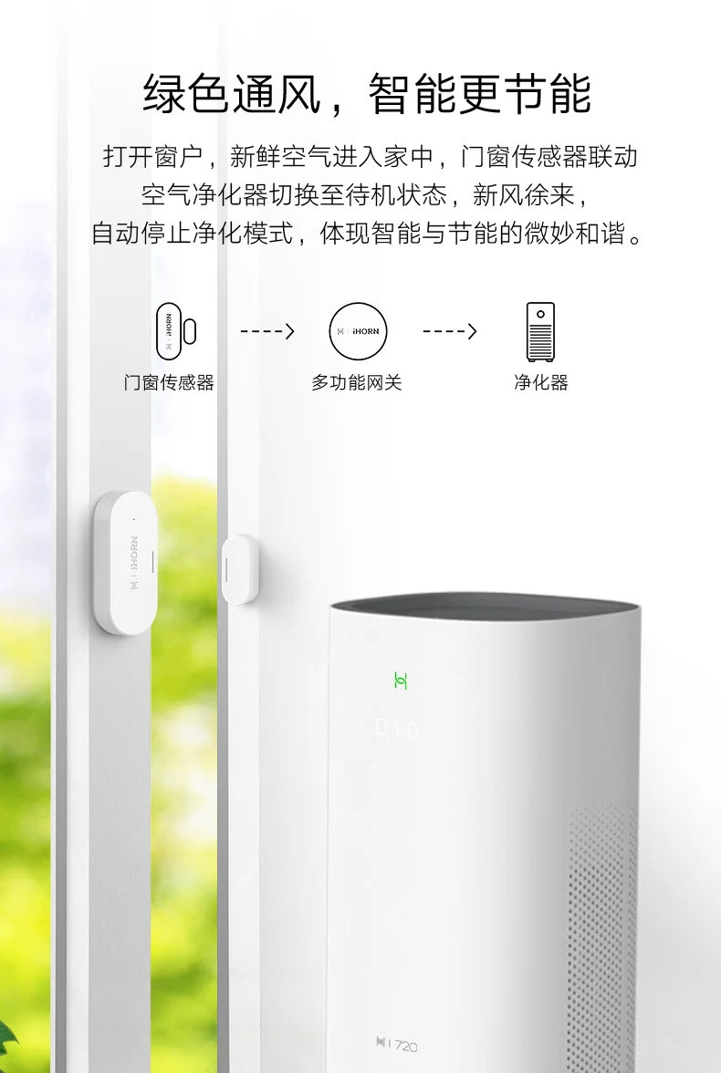 Умный выбор экологичных продуктов huawei Howe Умный домашний набор