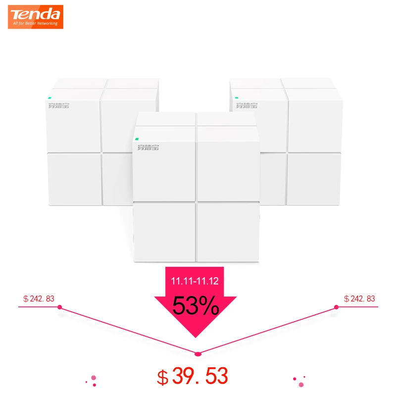 

Tenda Nova Mesh MW6 Whole Home Mesh Gigabit WiFi Router System 11AC Daul Band 2.4G/5.0GHz WI-FI Repeater, APP Remote Manage