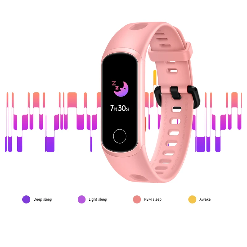 Умный Браслет huawei Honor Band 5i, инновационные циферблаты, подключи и ЗАРЯЖАЙ SpO2, мониторинг уровня кислорода в крови