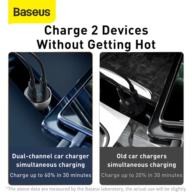 Baseus     Ʈ, QC4.0 PD 3.0  ,  12, 11  ƽ, е, Ｚ ƺϿ, 65W