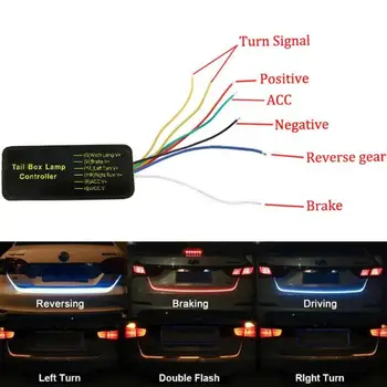 

Car Steering Brake Light For One Piece Of 120cm Ice Blue/Yellow/Red/White LED Tailgate Lighting Bar Brake Lights