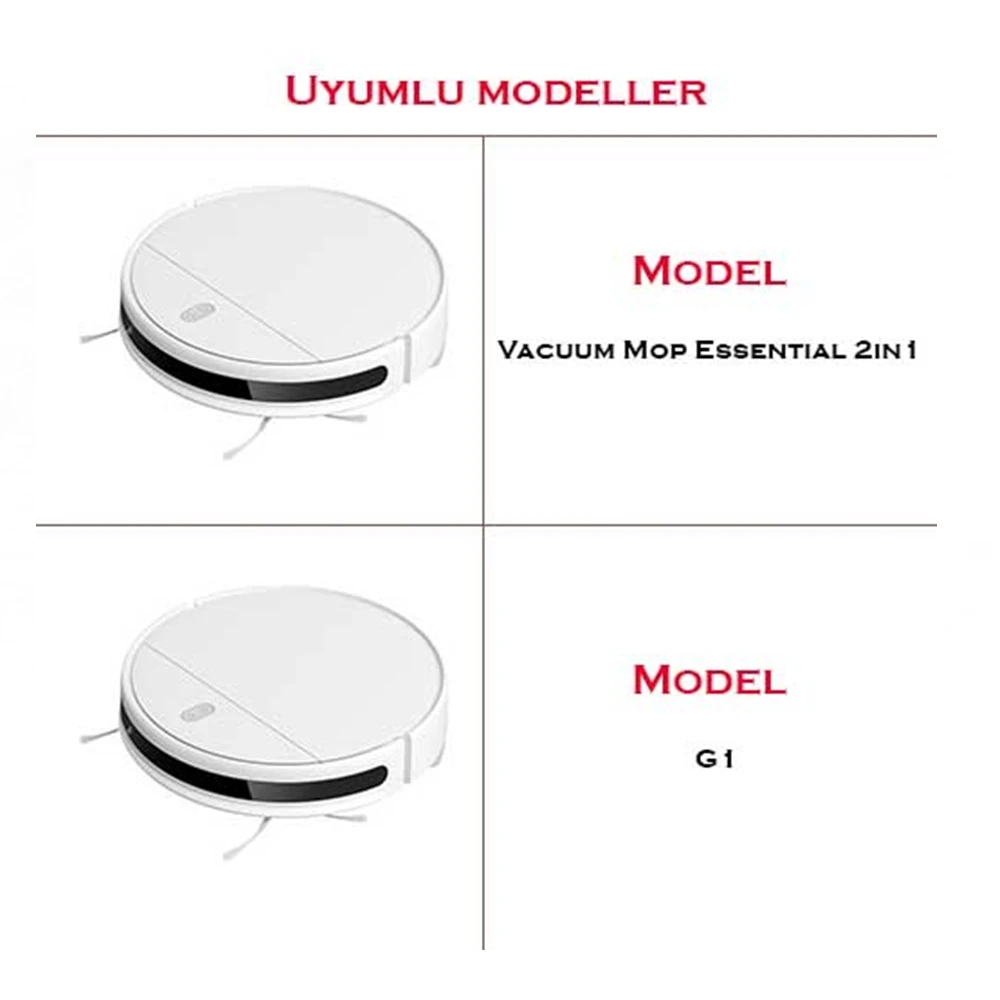 Mi robot vacuum mop essential приложение. Модели xiaomi vacuum mop 2. xiaomi mi robot vacuum mop essential g1: самый бюджетный робот-пылесос от xiaomi🔥.... робот-пылесос xiaomi vacuum mop 2 lite сохранить карту. xiaomi mi robot vacuum-mop essential стоит ли брать в 2025 году.