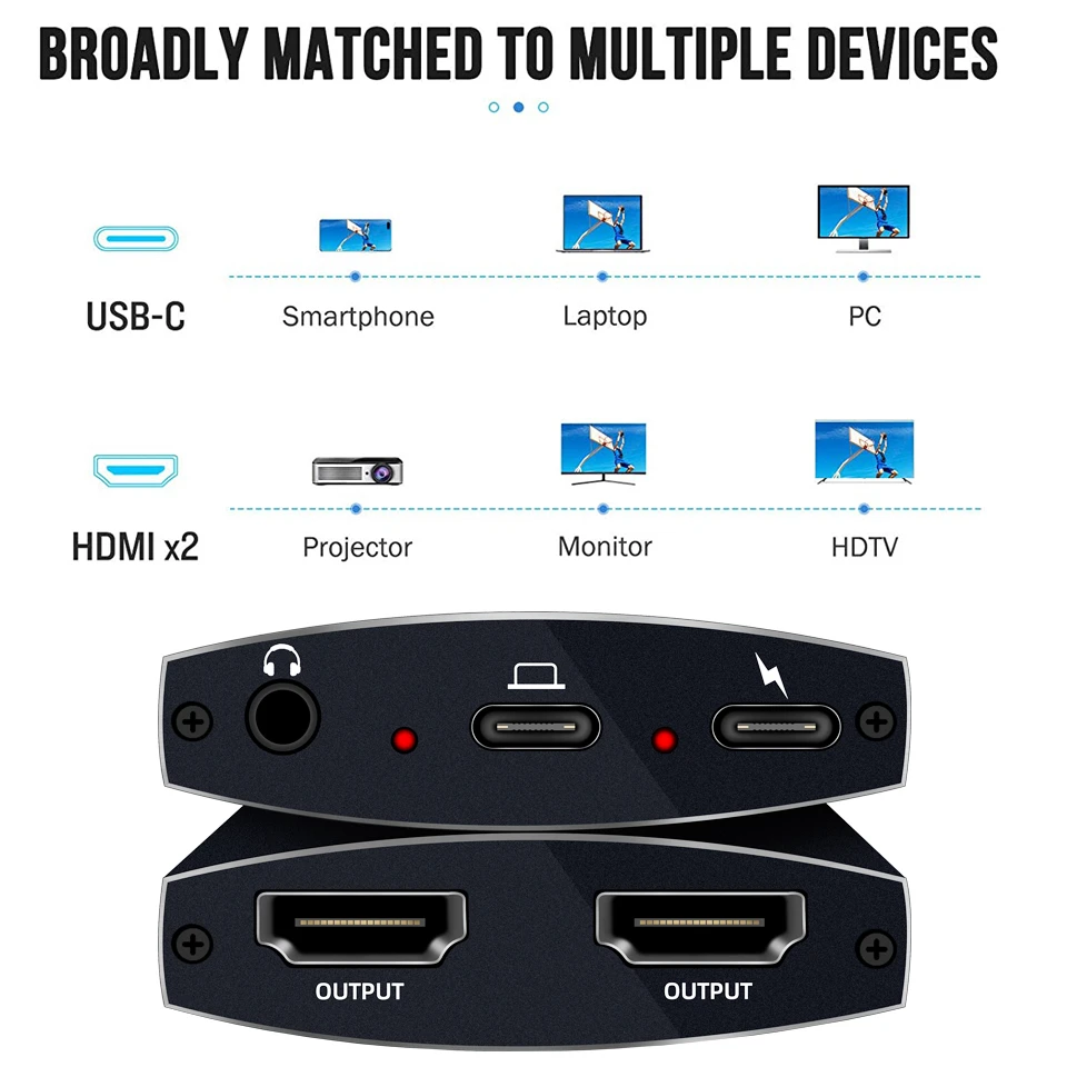 USB C Ke 2 HDMI Dual 4K Display Digital 