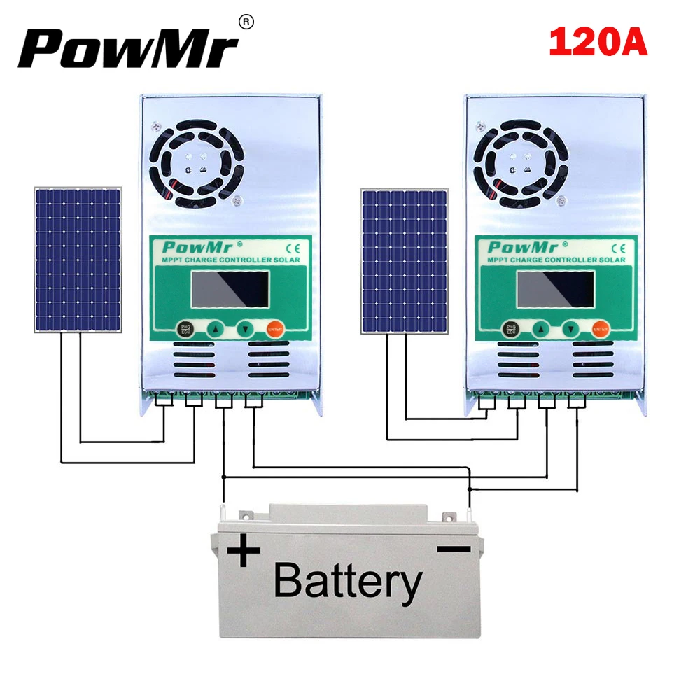 MPPT 120A 60A Solar Battery Charge Controller 12V-48V Auto Solar Charger Regulator LCD Display for Max 150VDC PV Input NEW