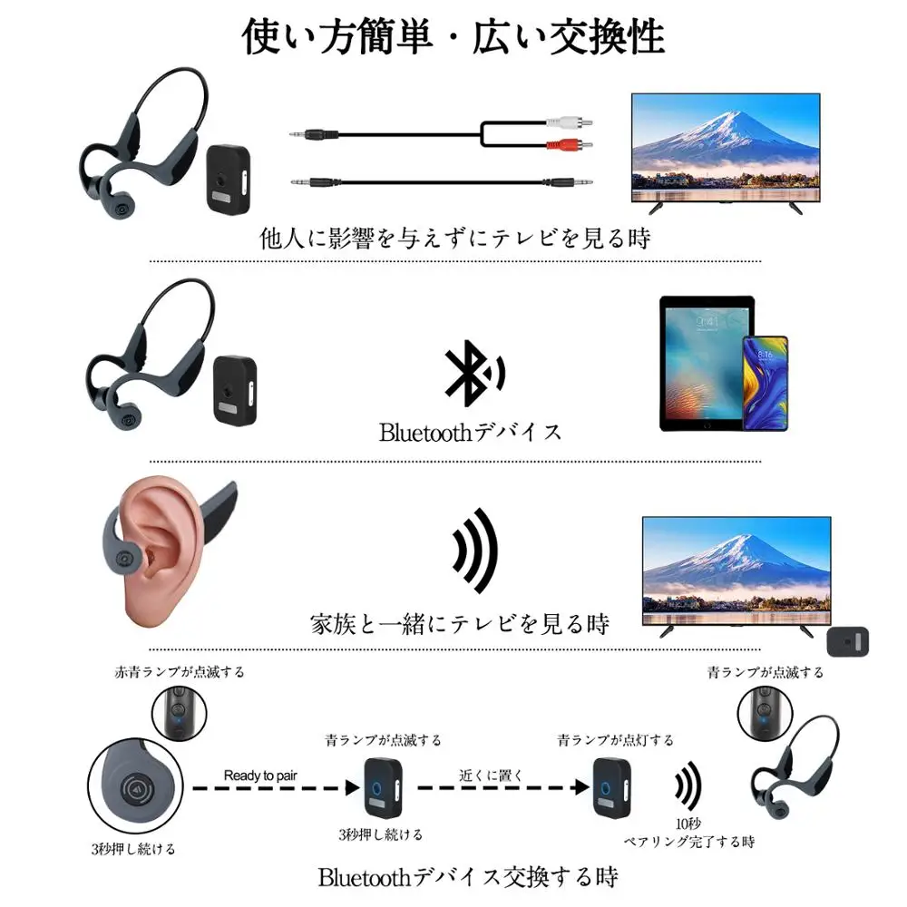 Bone Conduction Hearing Aids with Bluetooth Bone Wireless headphones hearing aids Portable Sports headset mini Amplifier hearing