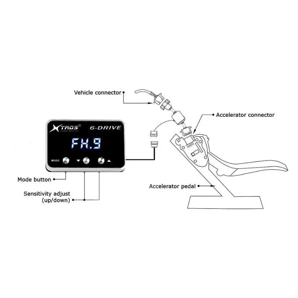 fosoto 14 Inch RGB Photographic Light Led Curved
