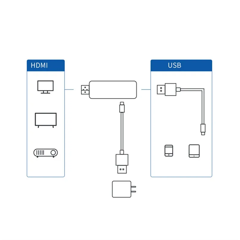 USB C Micro-USB к HDMI 4K кабель HD tv Цифровой AV адаптер для samsung 40AUG9