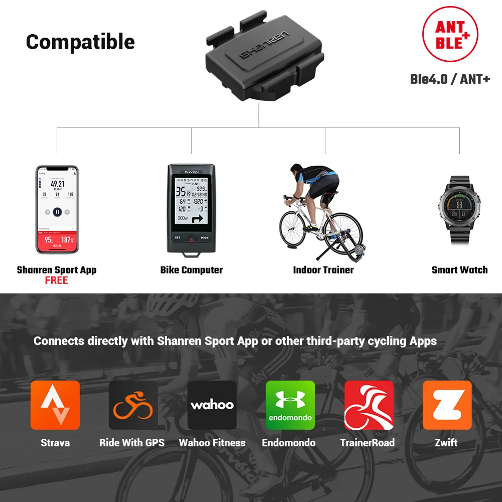 SHANREN датчик скорости и каденции Bluetooth и ANT+ беспроводной датчик для мотоцикла велосипеда Датчик Оборотов