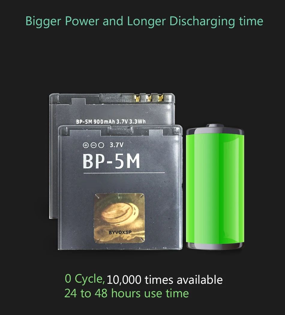 BP-5M телефон Батарея для Nokia 5700XM 5610XM 6220 классический 6500 слайд 8600 Луна 6110 навигатор 5610 5700 6500 S 7390 Батарея 900 мА-ч