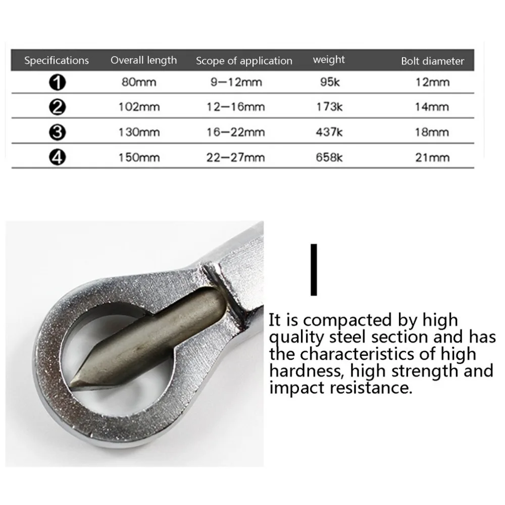 Раздвижной зуб снятие гаек пробить вручную металлическая гайка пробить ручные силовые инструменты гайкоруб гайколом