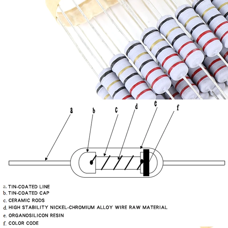 Wound Fuse Resistance2W 5% 0.1Ohm0.22/0.47/0.5/1/2.2/4.7/5.1/10/15/20/22Ohm30/33/39/68/100OhmFusing Resistors Winding resistance