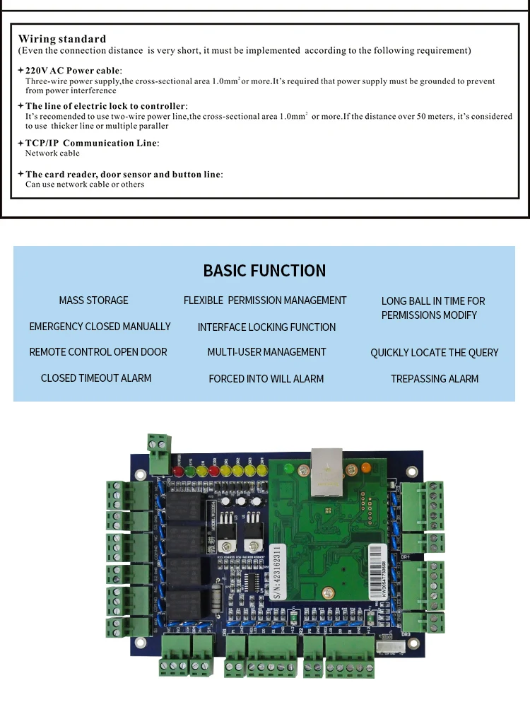 TCP/IP связь 4 входных ворот управления/RFID Четыре двери системы контроля доступа