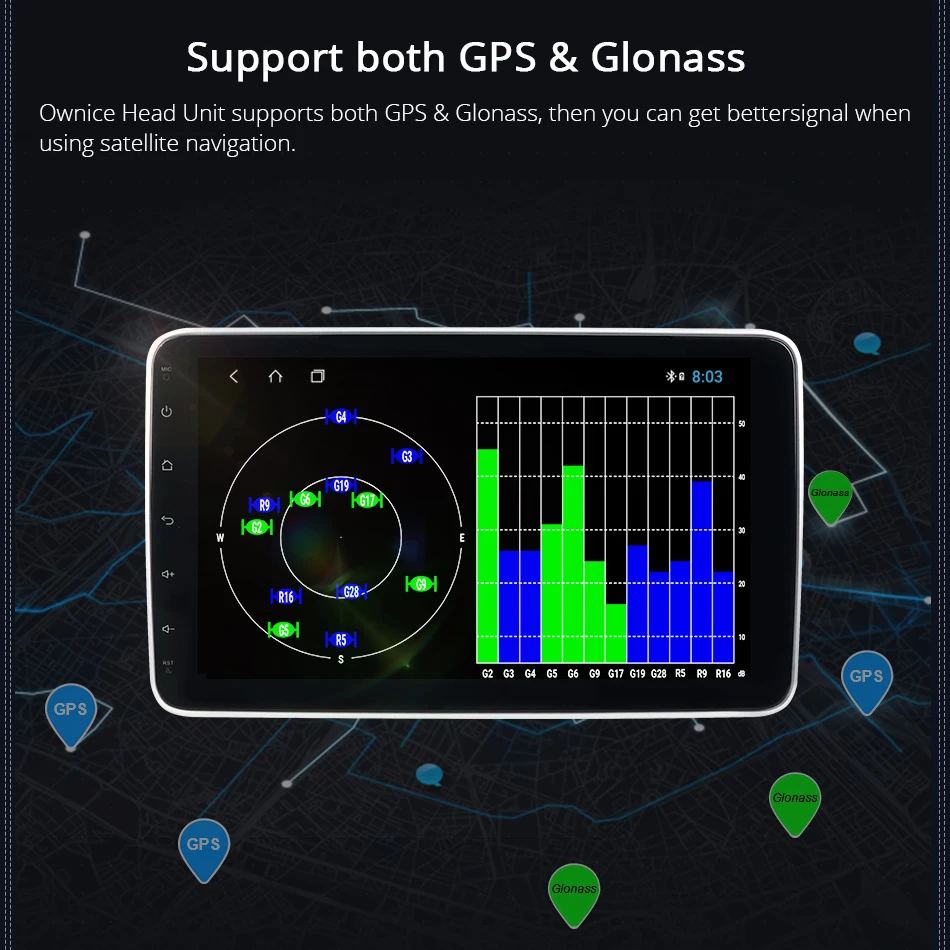 Ownice Car Screens Android Universal 1 din 2 din 360 4G LTE 31 H93137e8ed19243599f099516b741ccccg