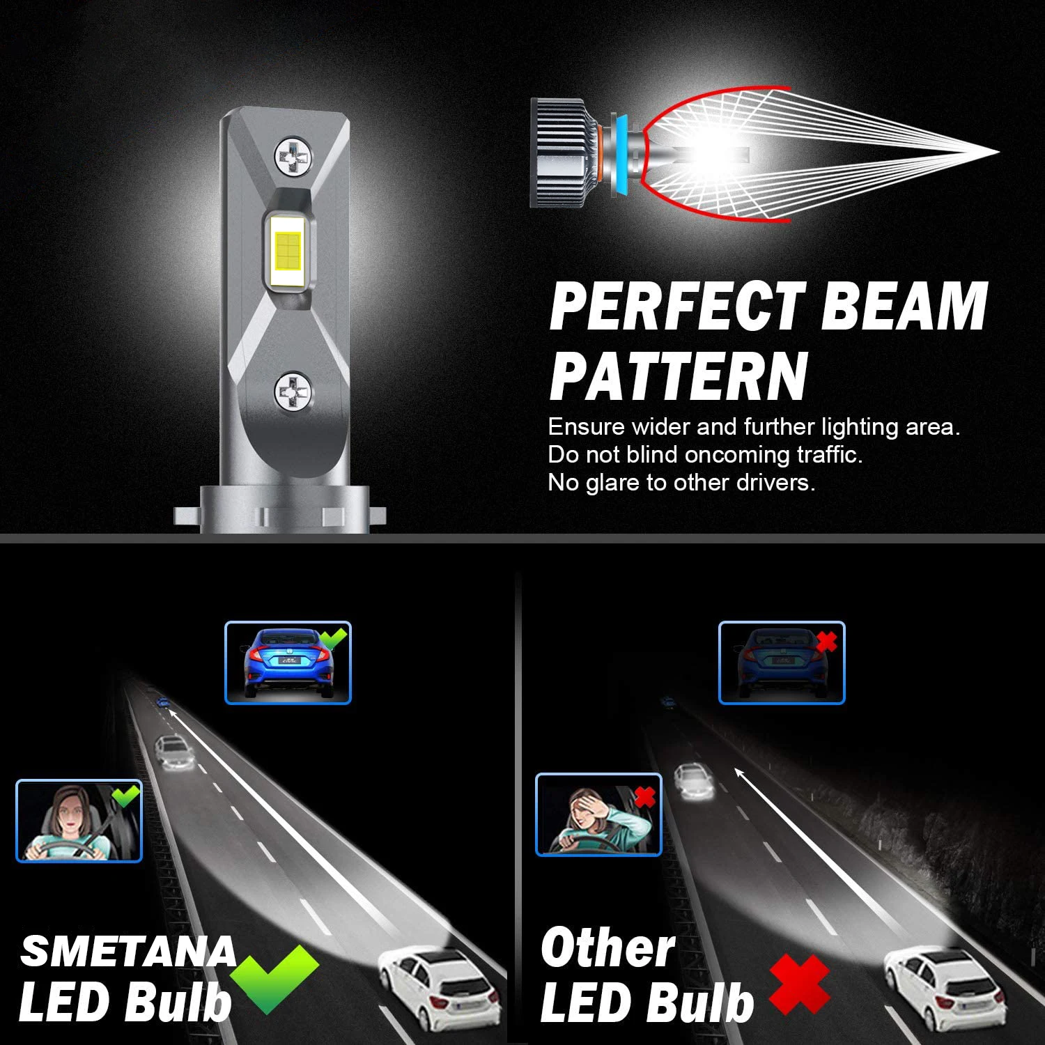 SMETANA 2Pcs H1 LED Headlight Bulbs with Samsung Chips Canbus Mini Size H7 H4 H11 H8 H9 9005 9006 14000LM 6000K Fog Lights