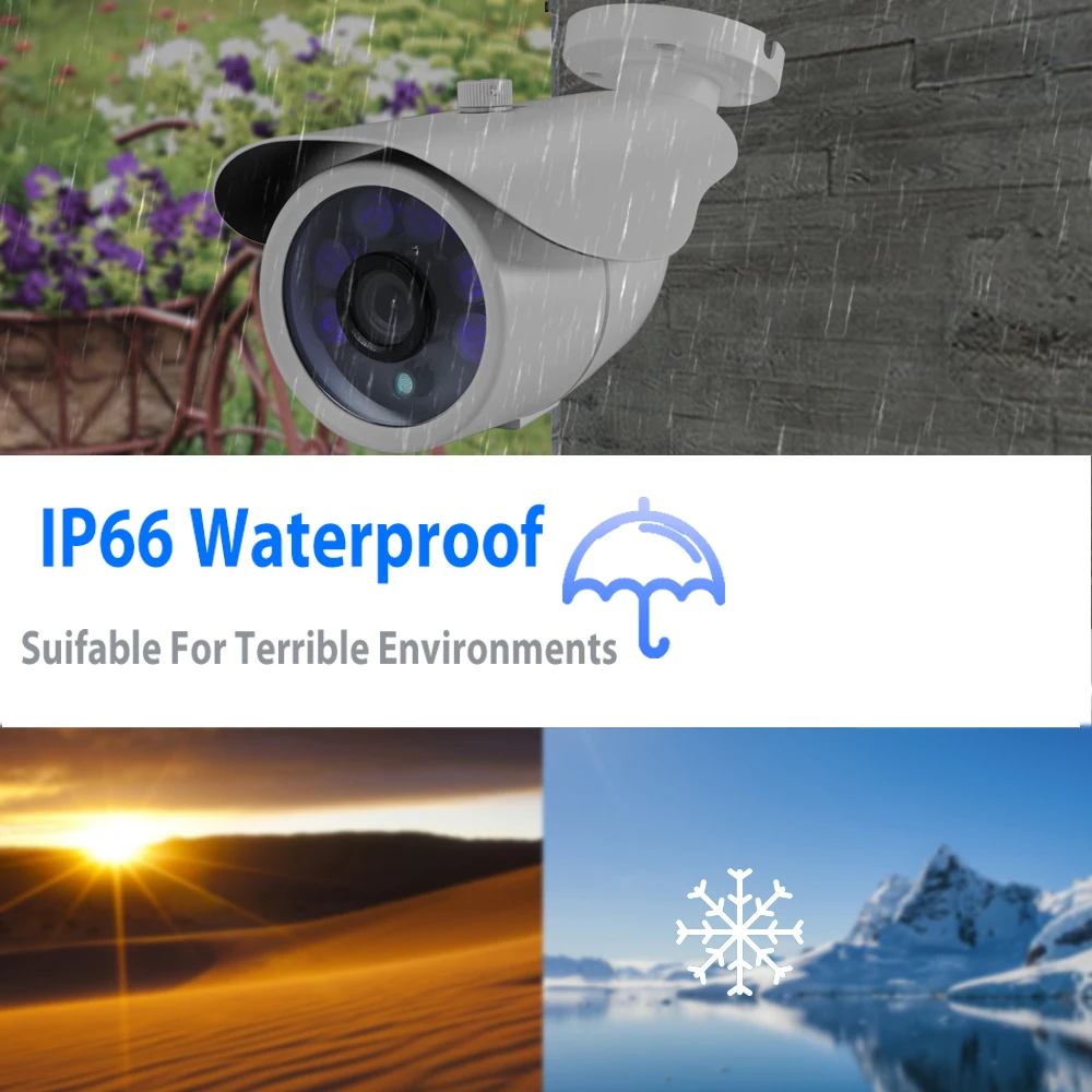 LYVNAL HD 720P ip-камера POE 48 в 1.0mp открытый Крытый H.265 5MP 1080P 8CH POE NVR комплект видеонаблюдения POE системный комплект для фотокамеры
