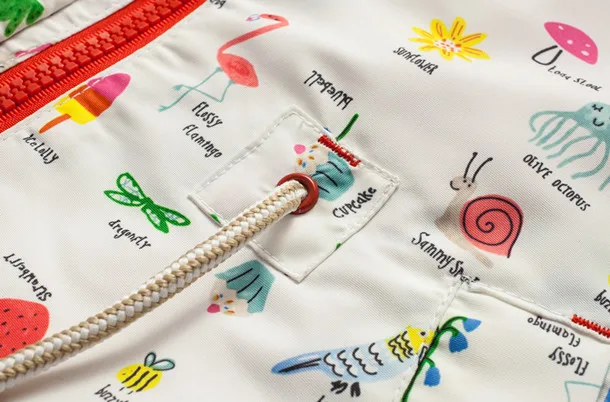 aeProduct.getSubject()