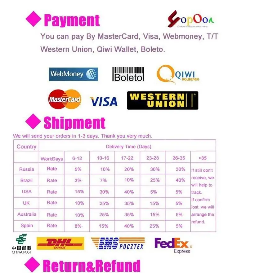 QQ截图20190915184636