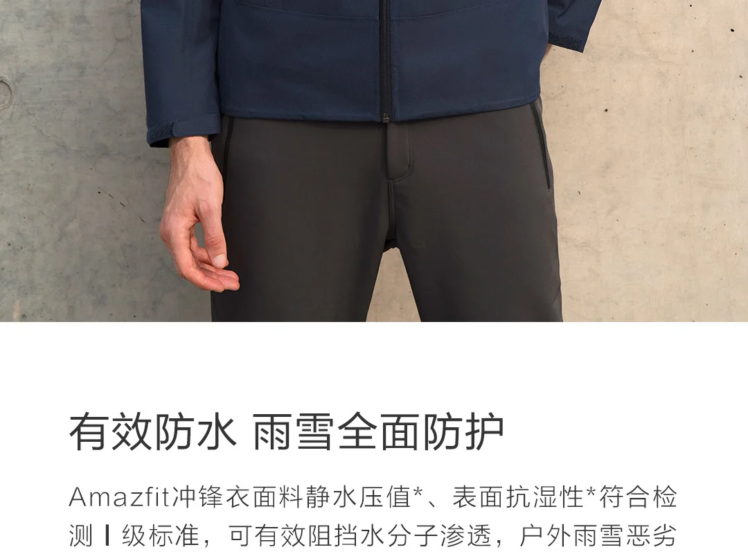 Xiaomi Mijia Amazfit водонепроницаемая одежда для влажной зарядки
