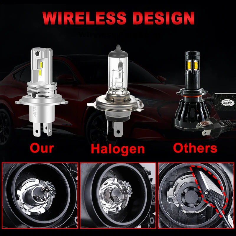 HLXG LED H4 H7 CSP Mini Projector lamps Hi/Lo Beam for car Headlight Bulb Motocycle H4 led luces led para auto 12V 6000K 12000LM led car lights led lights led bulbs led headlights led car headlights car headlamps