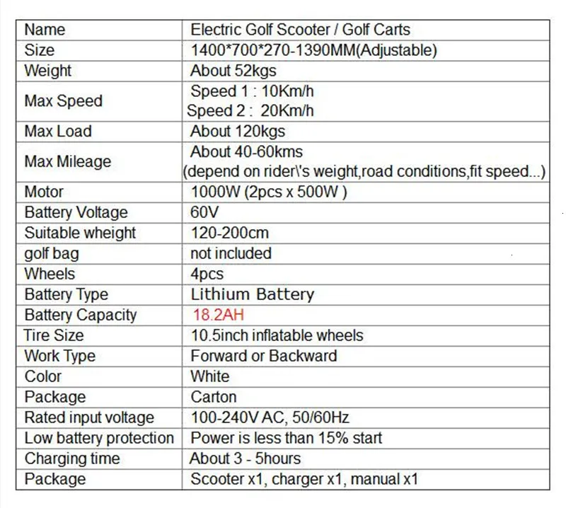 Daibot Adult Electric Scooter 4 Wheel Golf Cart Self Balancing Scooters 1000W 60V Golf Scooter Board Electric Skateboard Scooter (2)