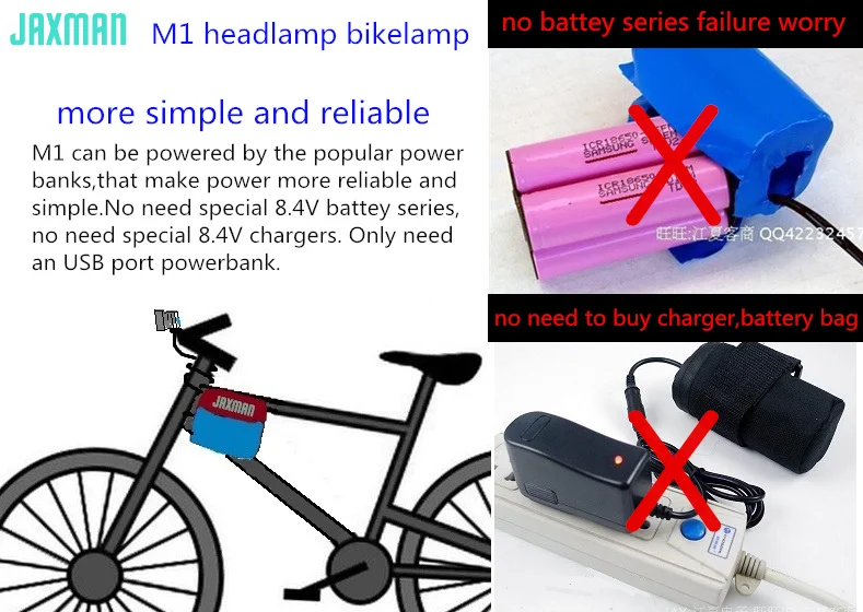 JAXMAN M1 налобный фонарь bikelamp USB блок питания маленький и легкий удобный для ночной работы Охота