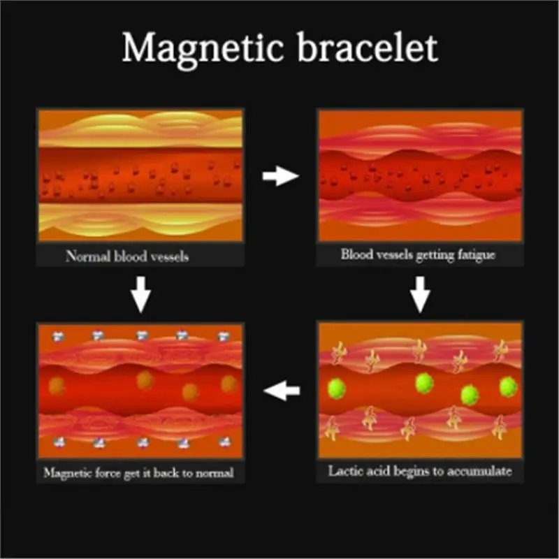 Потеря веса круглый черный камень браслет для магнитотерапии для женщин мужчин здоровье и гигиена Магнитный гематит эластичные браслеты