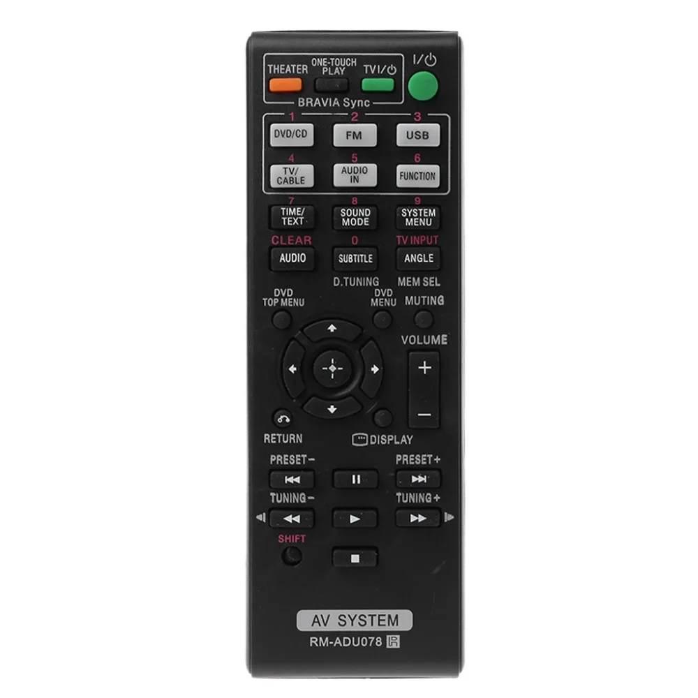 Новый телефон для SONY RM-ADU078/видео ремешок телефона | Электроника