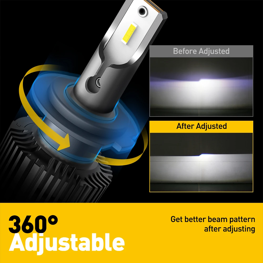 2x 50W 16000LM H8 H9 H16JP H11 Car Headlight H4 H7 H1 LED Light 9003 9005 9006 Headlamp Auto Lamp LED Bulb 6000K White