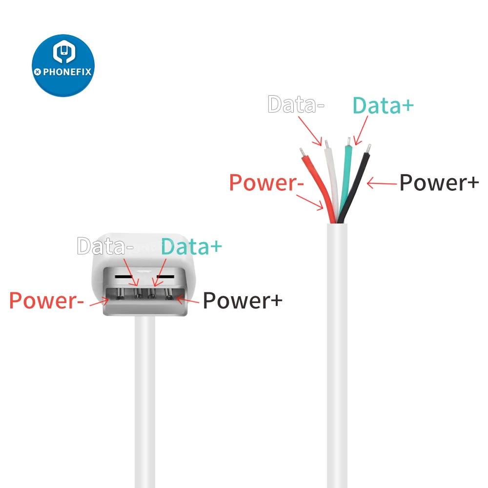 USB 2.0 Type A Male to 4 Wires Open Cable With Braid Shield for DIY OEM  White 350mm|Tool Parts| - AliExpress