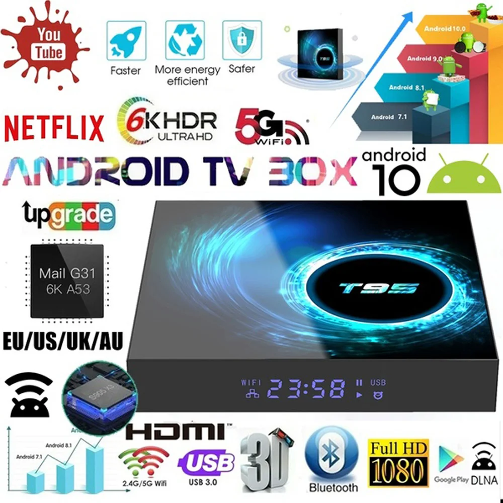 Умная ТВ-приставка T95 H616 Full HD 6K Android 10 0 4 Гб + 32 ГБ/64 ГБ Wi-Fi 1000 м | Электроника