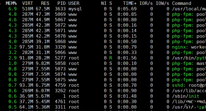 Linux的php-fpm优化心得-php-fpm进程占用内存大和不释放内存问题
