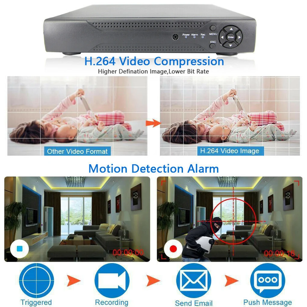 DVR 8CH 4CH CCTV рекордер для CVBS AHD аналоговая камера IP камера Onvif P2P 1080P видео наблюдения CCTV видео рекордер