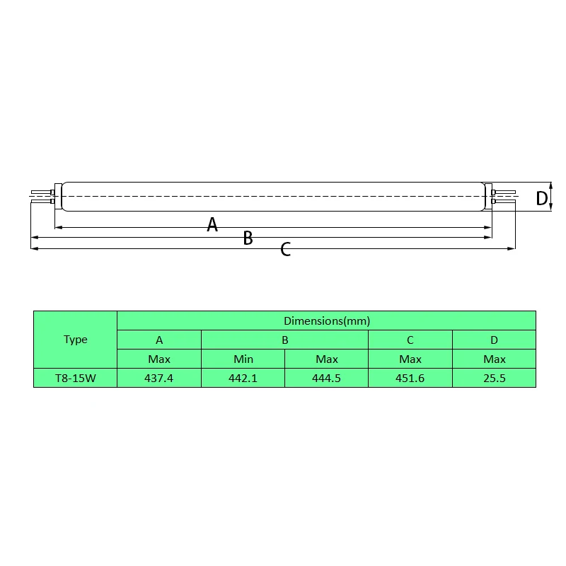 10.0 Reptile Fluorescent Desert Terrarium Tube Lamp,UVA UVB Bulb,15 Watt,T8,45cm 6