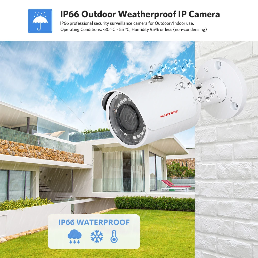 ip66-3